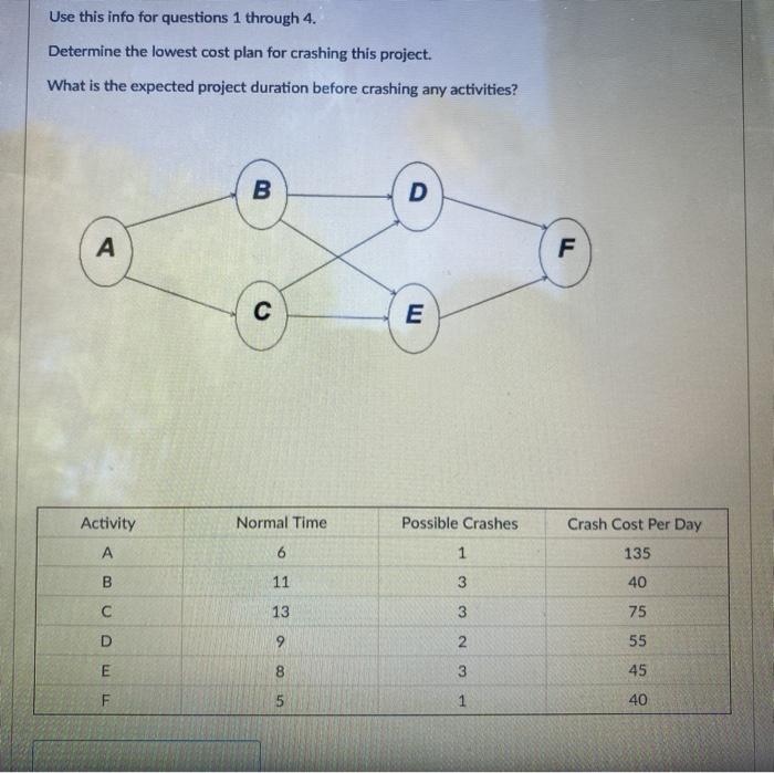 Would really appreciate help on all of this,