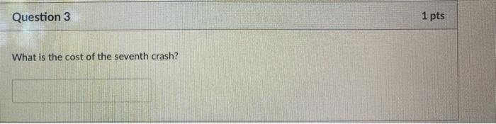 Would really appreciate help on all of this,