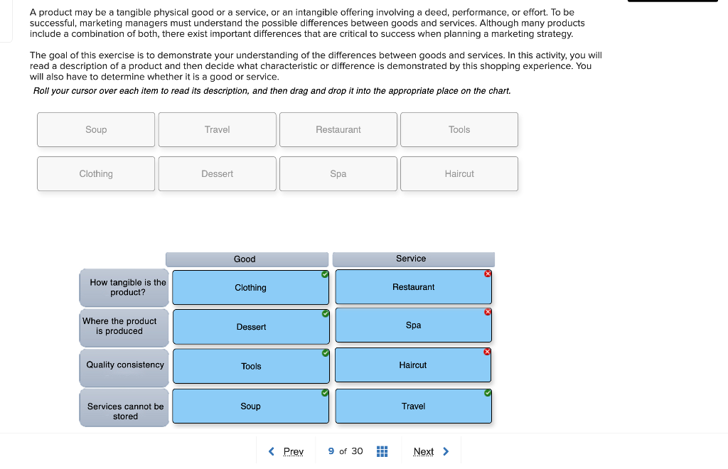 A product may be a tangible physical good or a