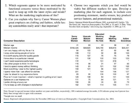 Plz answer these questions which are mentioned in