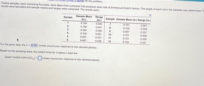 Upper control limit lower control limit please