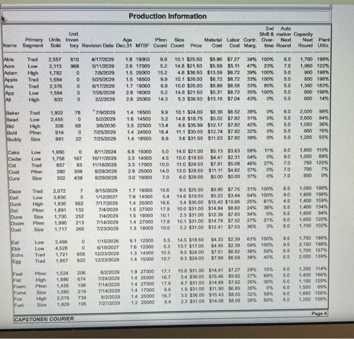 Question 1 QUESTION 1 10 points Save Answer If