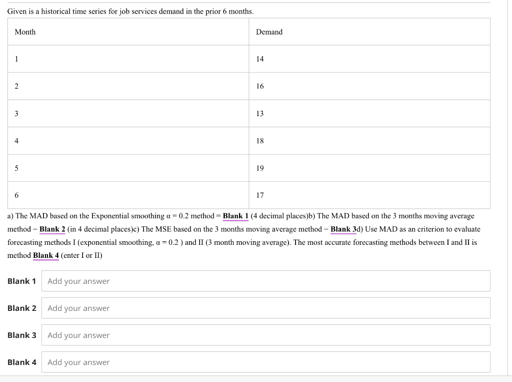 a) The MAD based on the Exponential smoothing