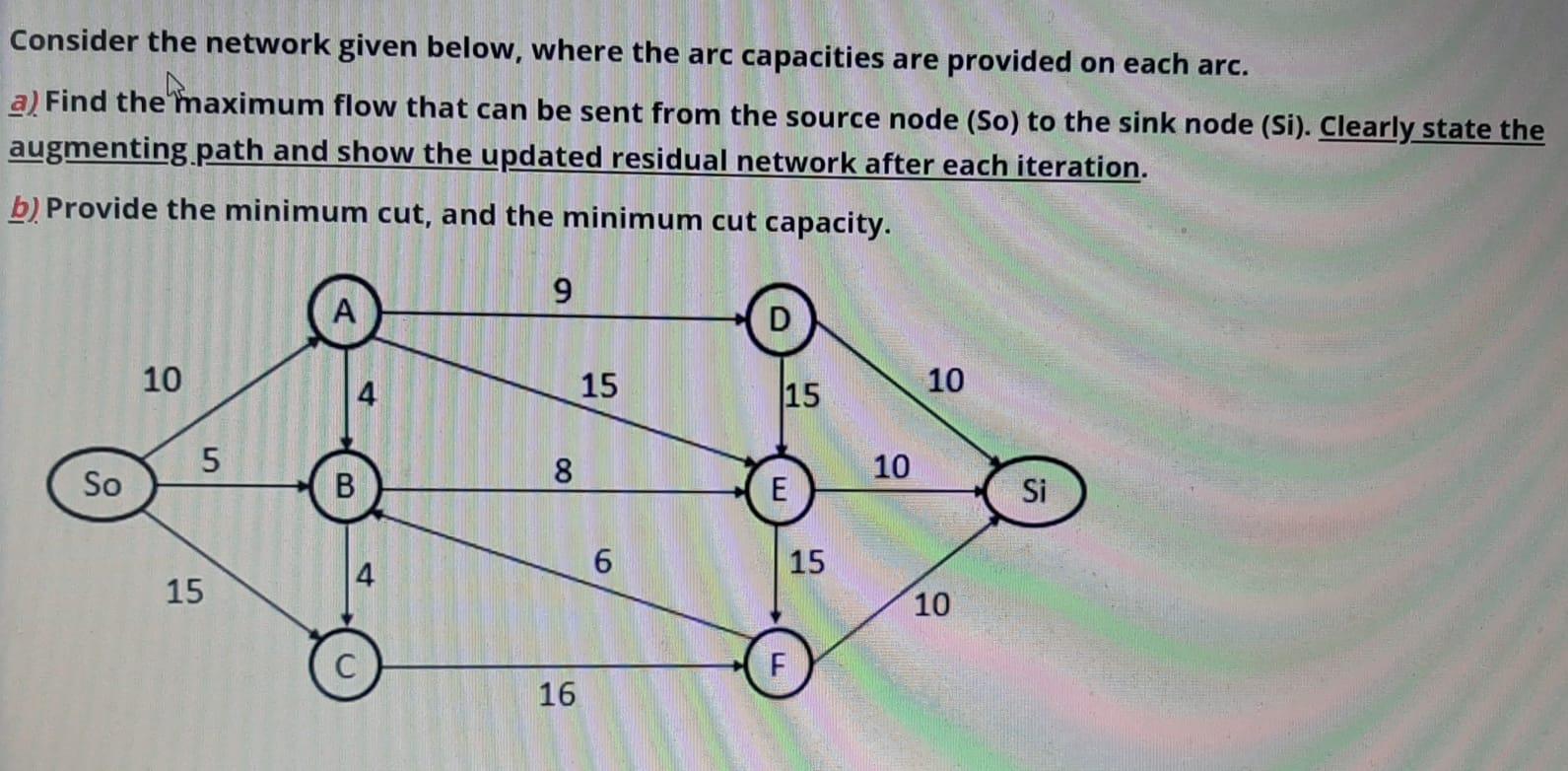 Consider the network given below, where the arc