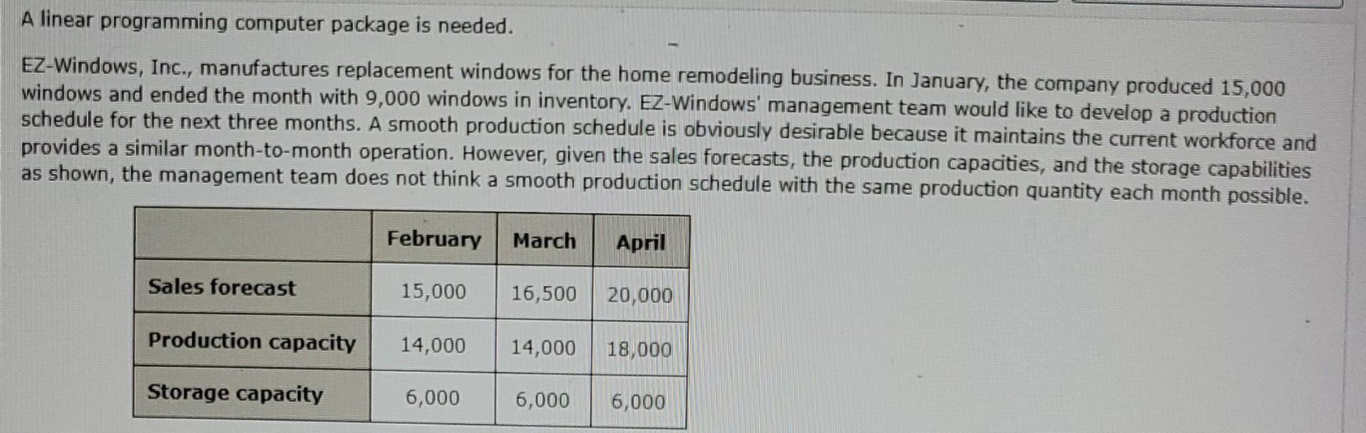 A linear programming computer package is needed.