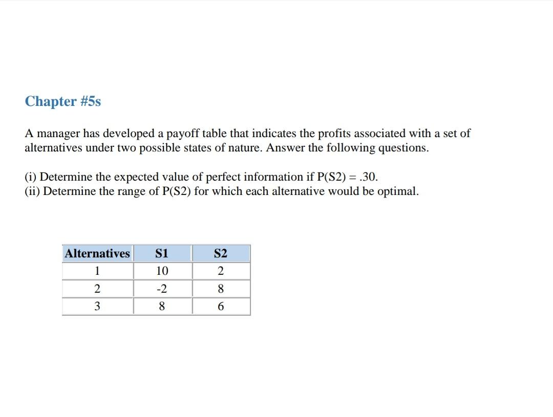 do it in word and briefly explain the solution
