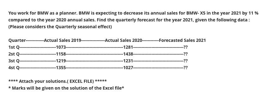 You work for BMW as a planner. BMW is expecting
