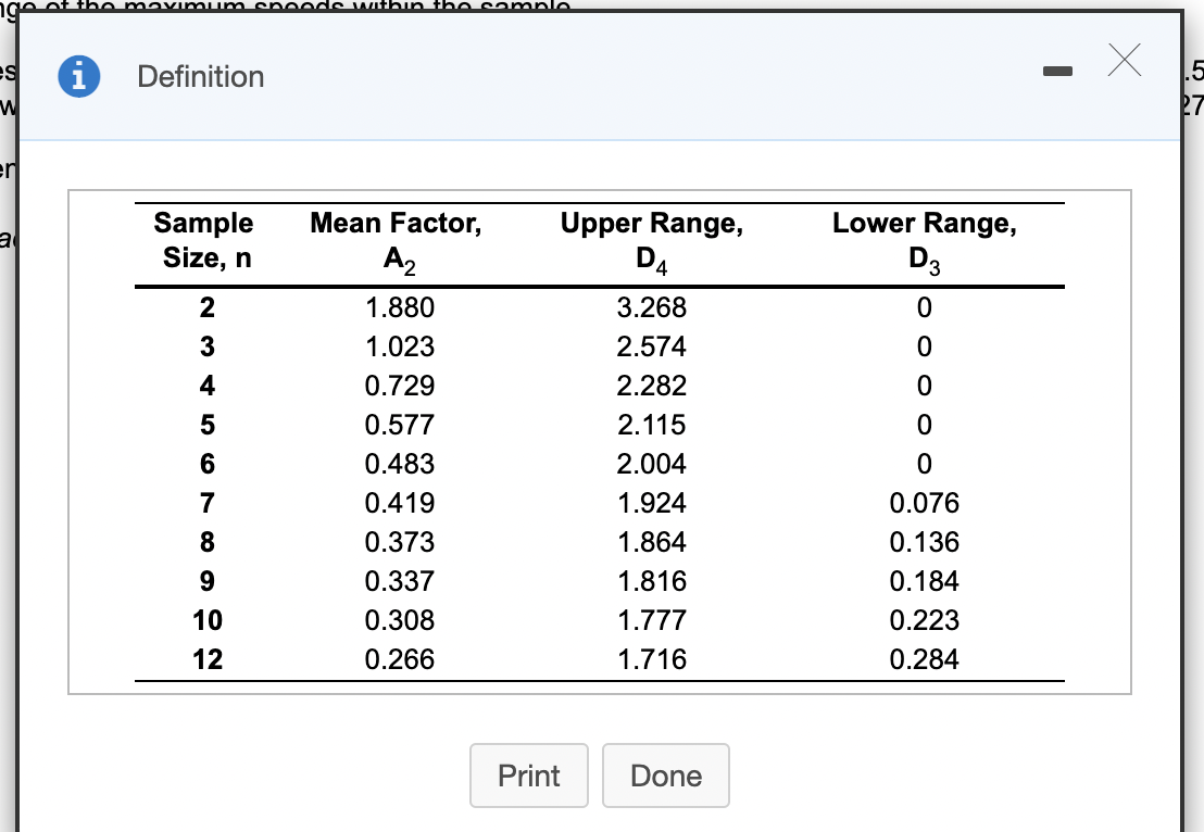 Refer to Table 56.1 - Factors for Computing