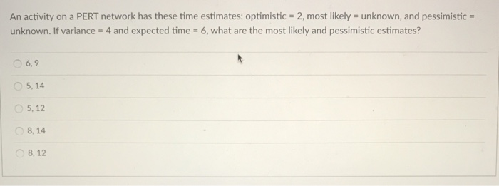 question 1 question 2 An activity on a PERT