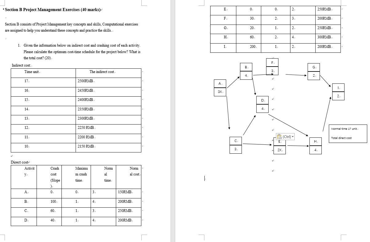 *Section B Project Management Exercises (40