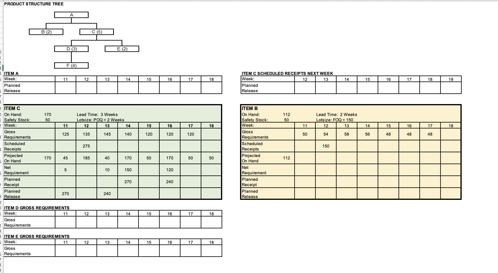 Based on the information provided, what are the