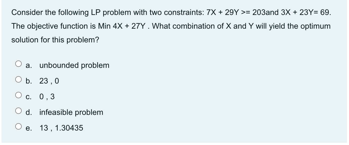 Consider the following LP problem with two
