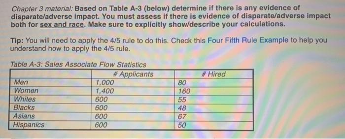 Chapter 3 material: Based on Table A-3 (below)