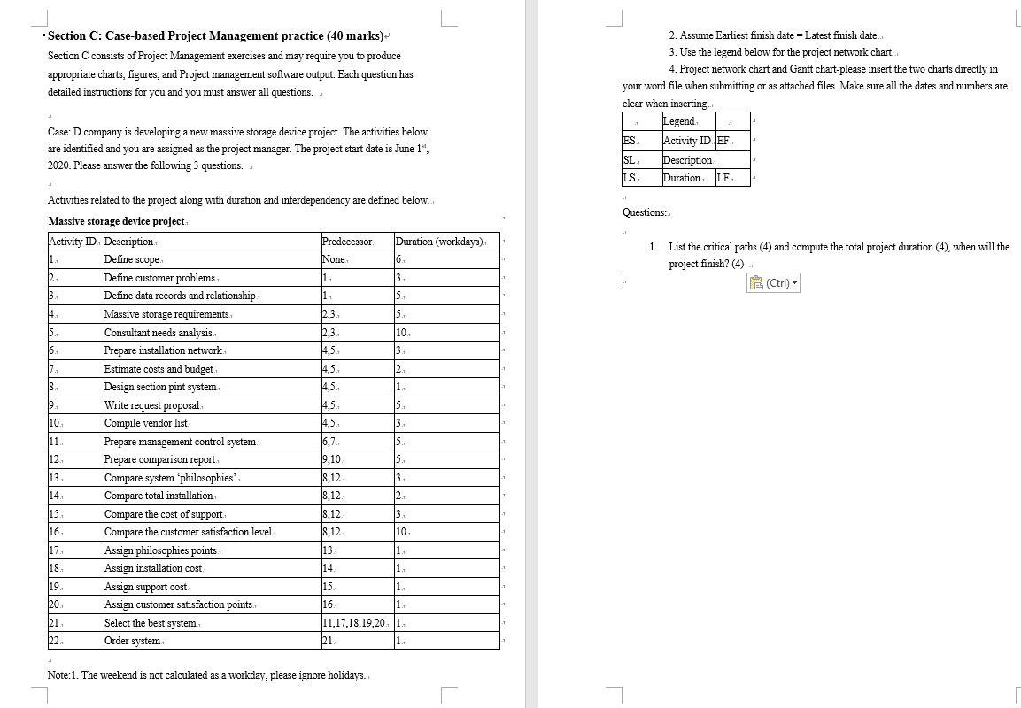 Section C: Case-based Project Management practice