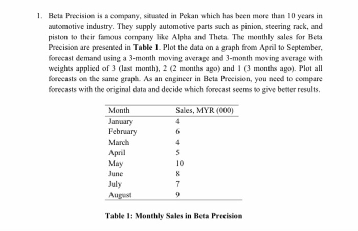 without using excel 1. Beta Precision is a