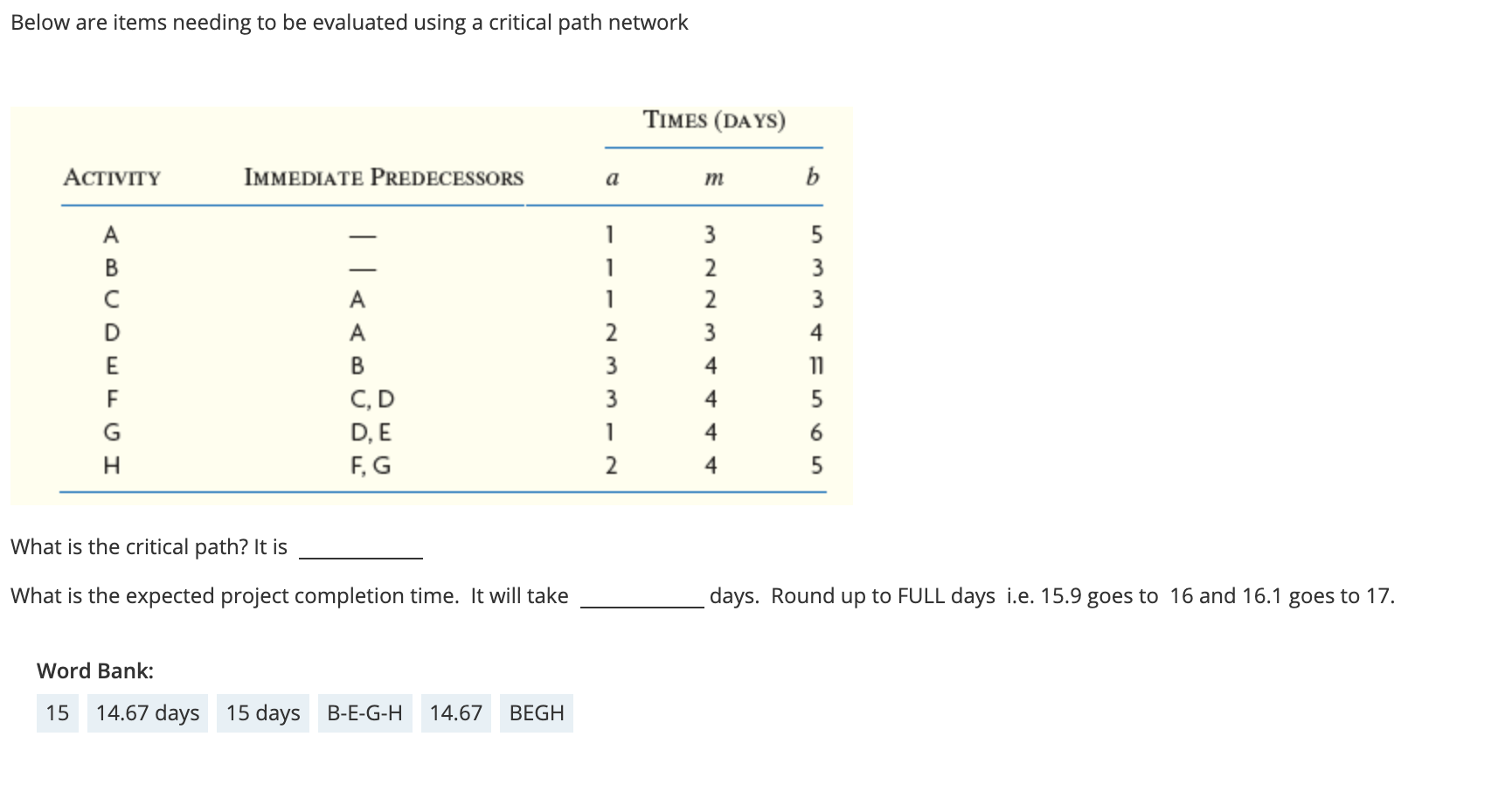 Below are items needing to be evaluated using a