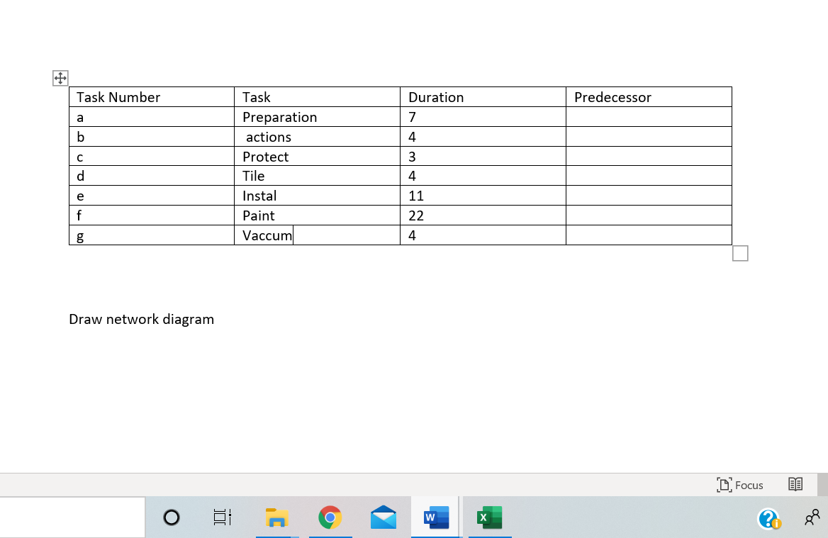 Task Number Predecessor Duration 7 a b Task