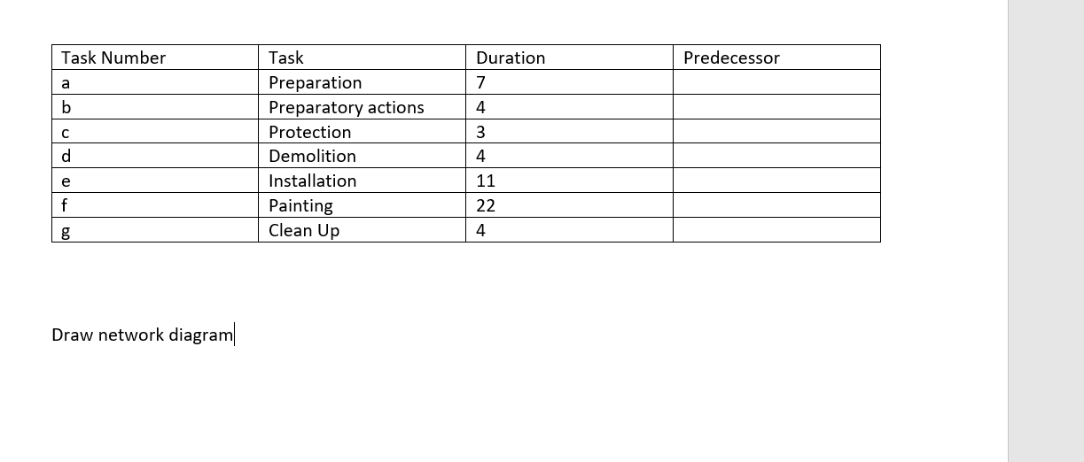 Task Number Predecessor Duration 7 a b Task