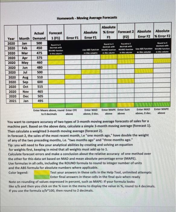 Question 9 1 pts Cell G7. Enter F1 absolute %
