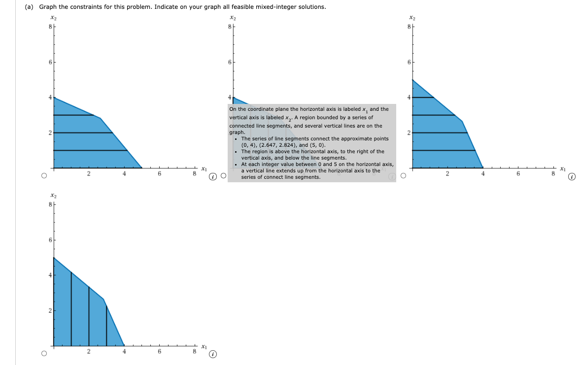Module 3: Integer LP & Special Cases (QUESTION 1)