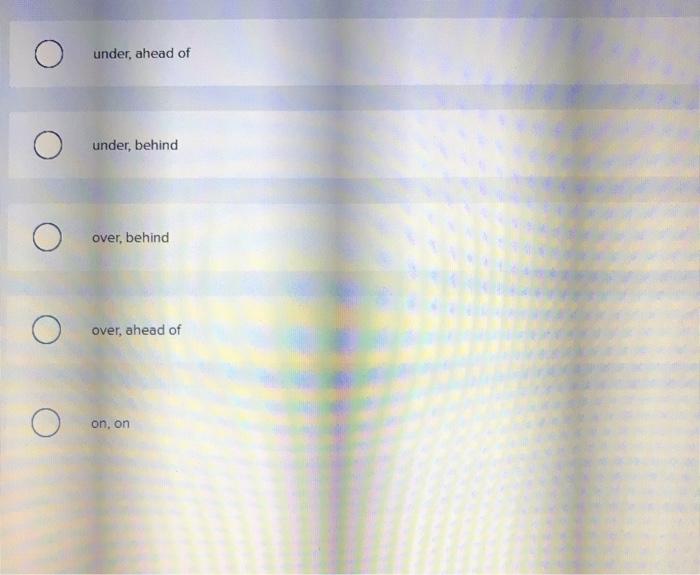 Given that the AC = 500, PV = 400 and EV - 300,