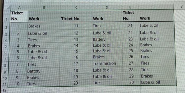 Chapter 9 Problem 1-a Saved Help Save & Exit