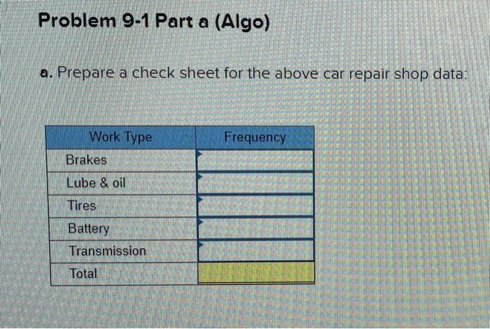 Chapter 9 Problem 1-a Saved Help Save & Exit