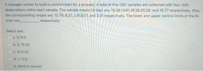 While setting the cycle time as the maximum