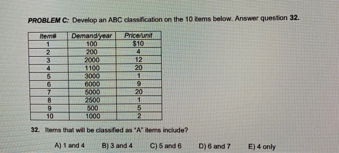 32 PROBLEM C: Develop an ABC classification on