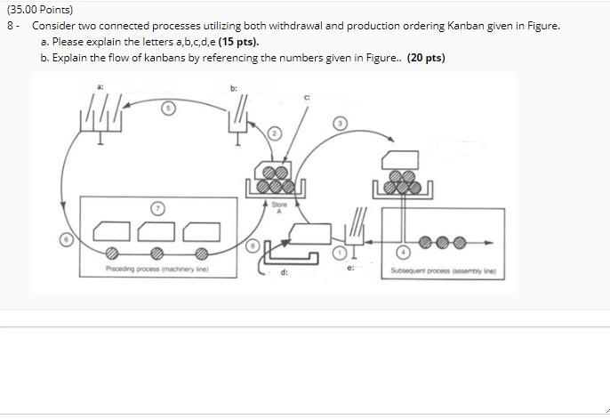 (35.00 Points) 8. Consider two connected