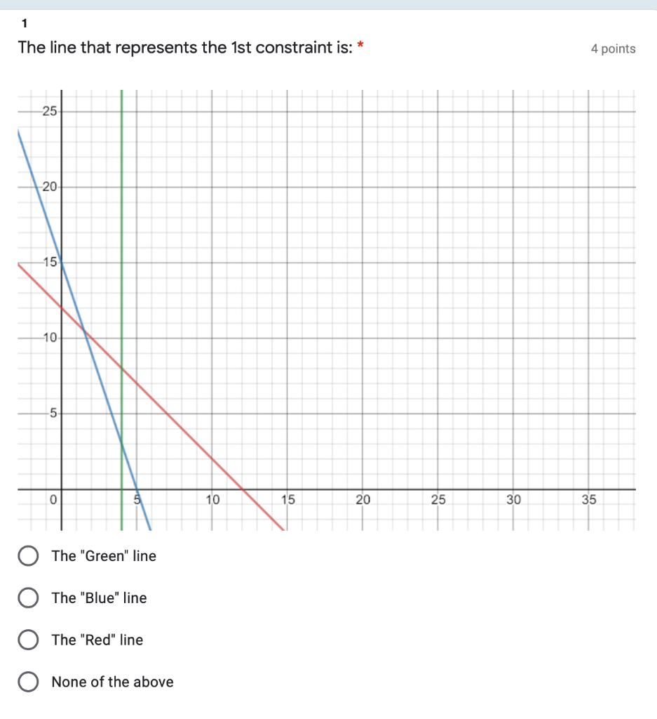 Please solve the following problem Consider the