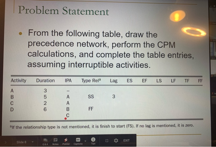 Problem Statement From the following table, draw