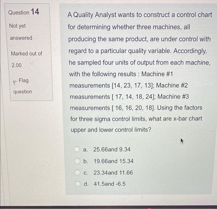 Question 14 Not yet answered Marked out of 2.00 P