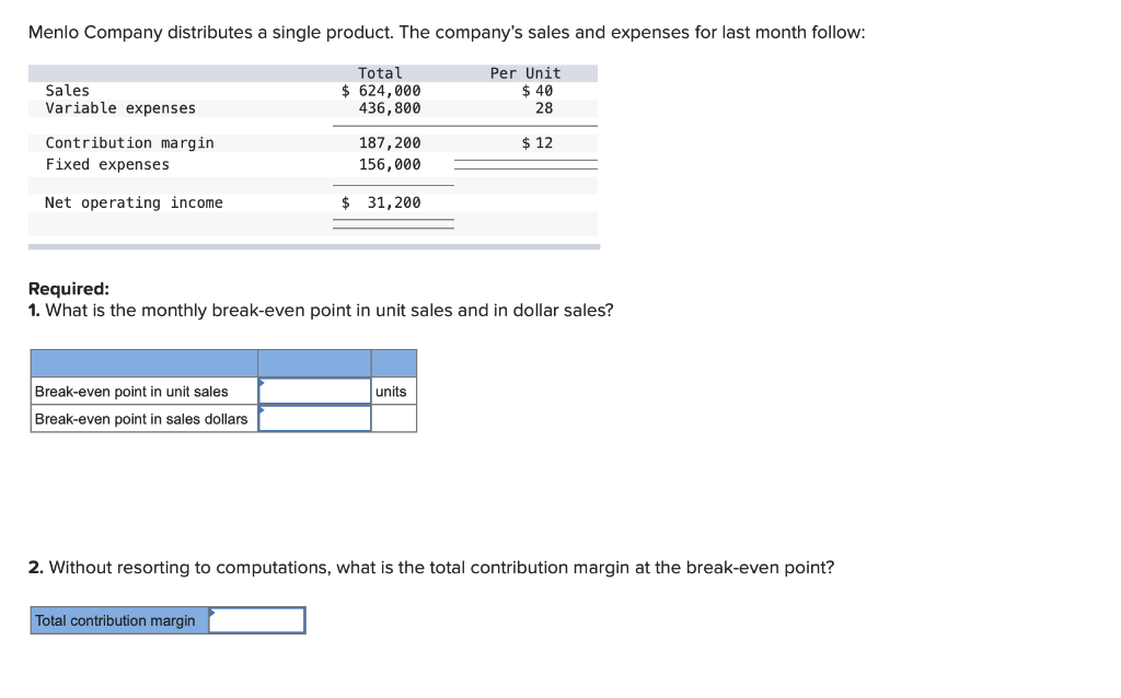 Menlo Company distributes a single product. The