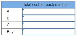 A manager must decide which type of machine to