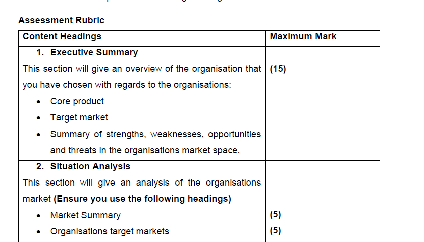 11.2.2 MARKETING MANAGEMENT [100] According to