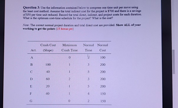 Question 3: Use the information contained below