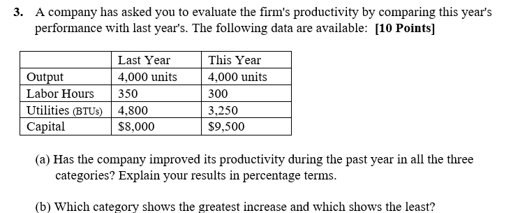 3. A company has asked you to evaluate the firm's