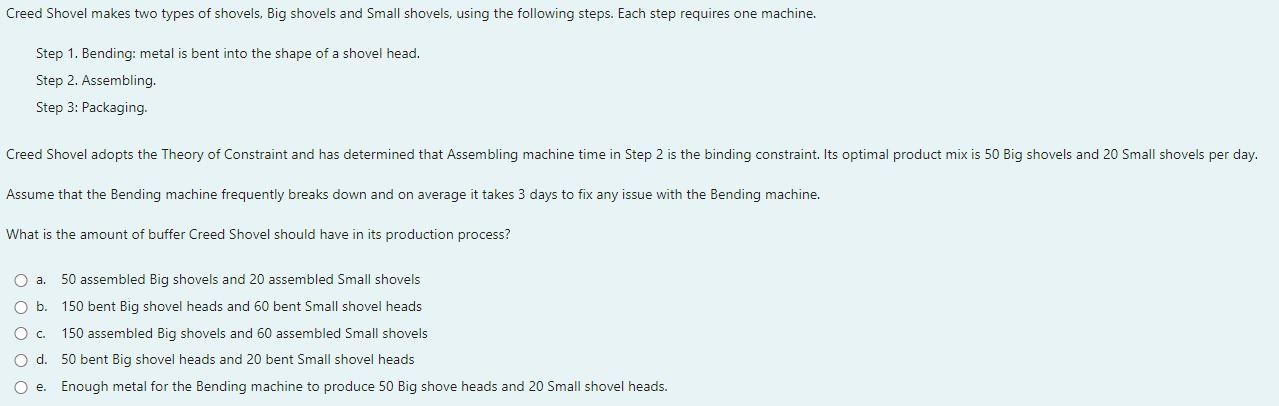 Creed Shovel makes two types of shovels, Big