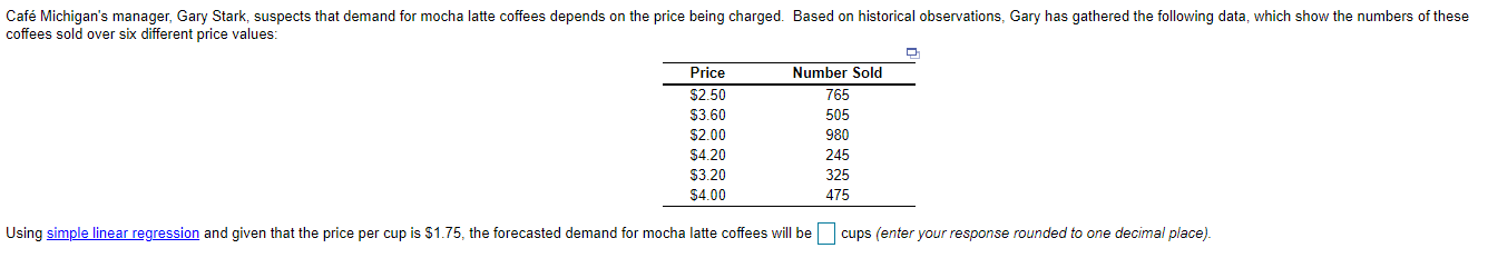 Caf Michigan's manager, Gary Stark, suspects that