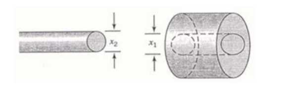 1-Two parts are assembled as shown in the figure.