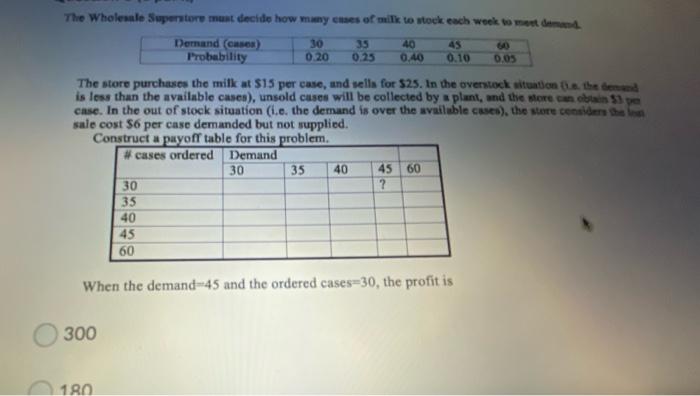 The Wholesale Superstore must decide how many cas