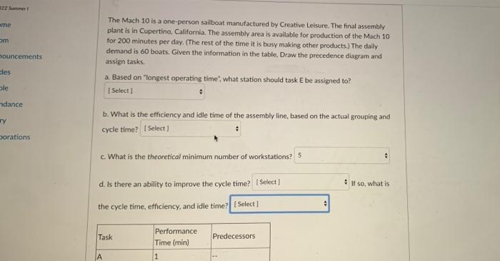 022 Summer me om nouncements des ble ndance ry