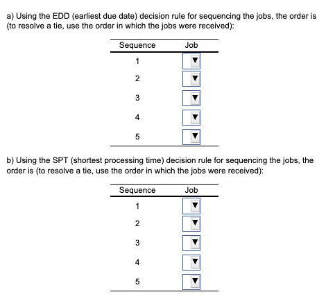 a) Using the EDD (earliest due date) decision