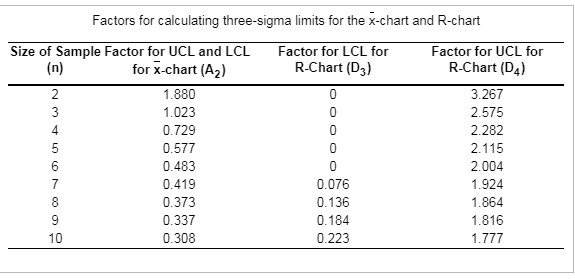 Aspen Plastics produces plastic bottles to