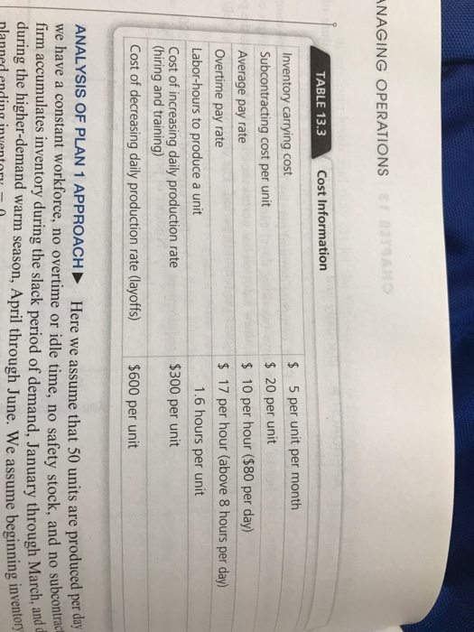 Operations Management II Chapter 13 Aggregate