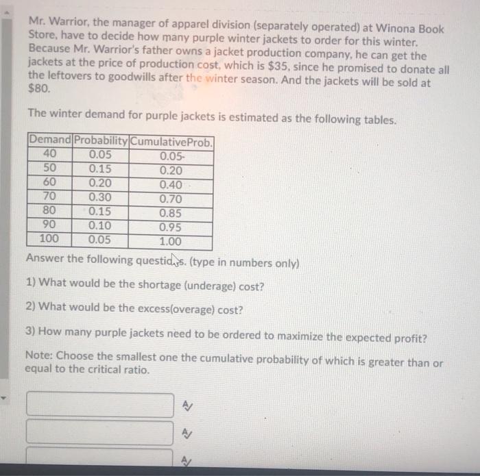 Mr. Warrior, the manager of apparel division