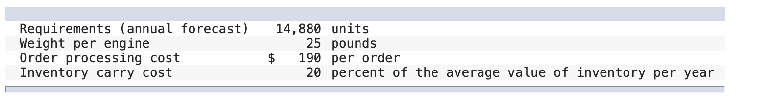 Your company assembles five different models of a