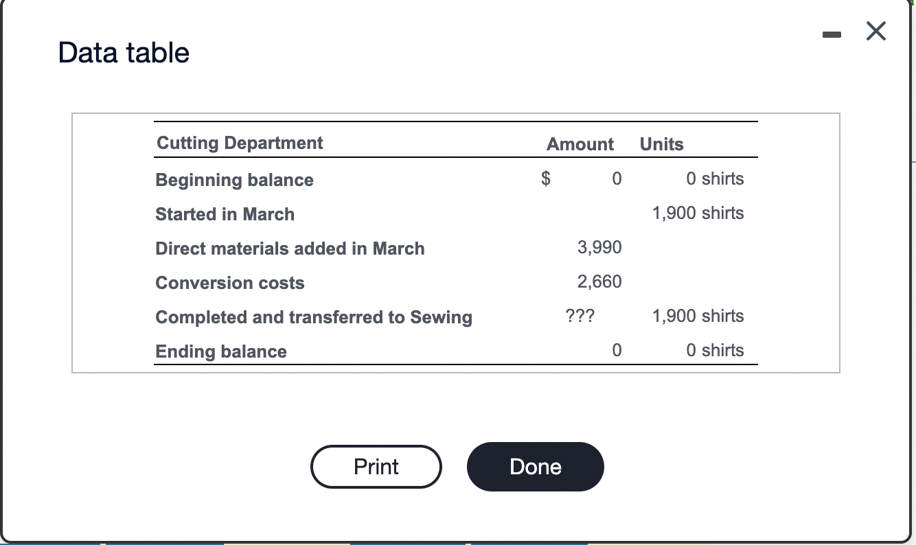 More info Basic shirts are plain shirts without