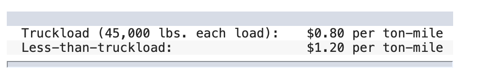 Your company assembles five different models of a